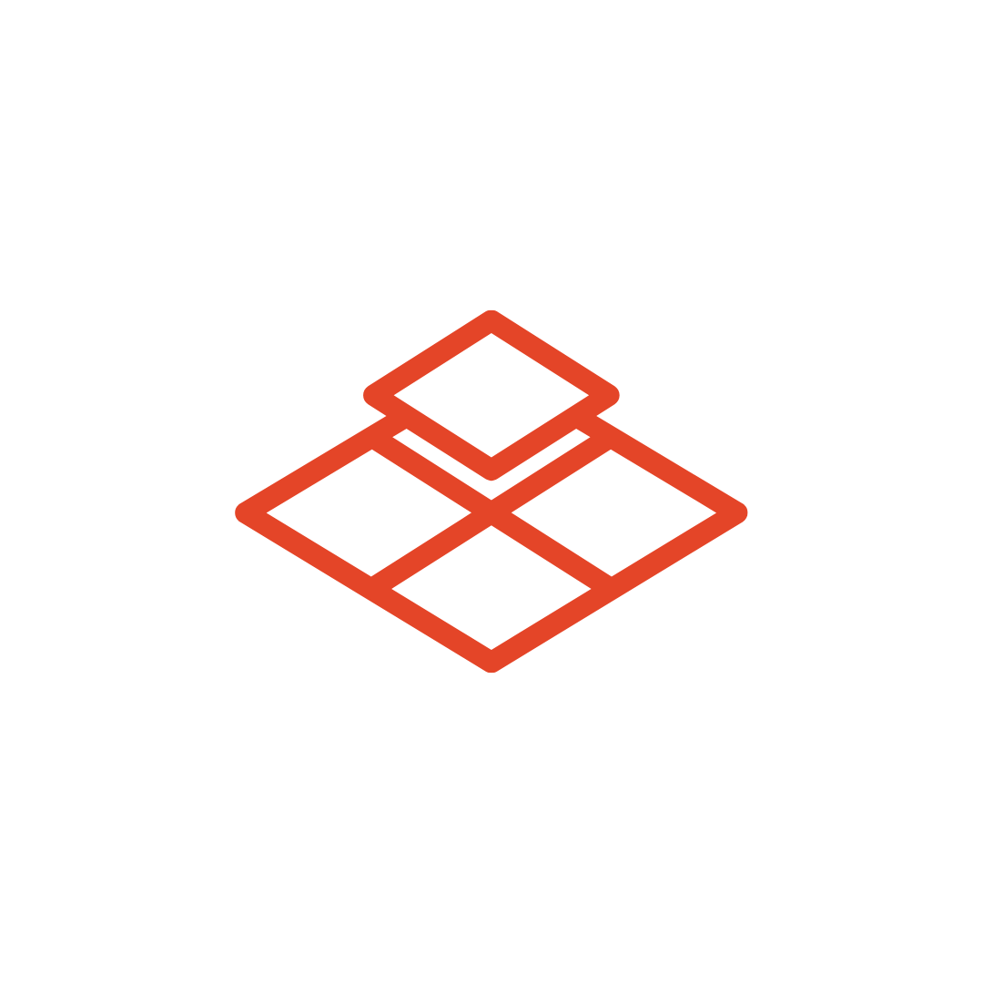 Collection plots dalle